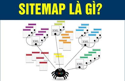 Sitemap là gì - Hướng dẫn cách tạo sitemap cho website