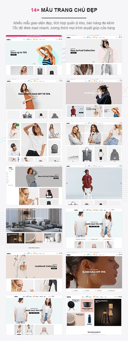 Thiết kế website bán hàng online Hà Nội
