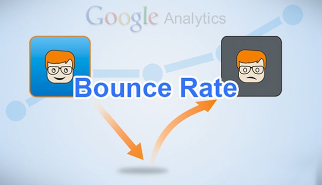 Bounce rate Google Analytics