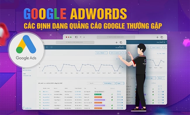 Có những loại hình quảng cáo Google Ads là gì?