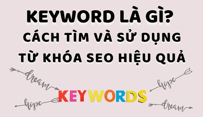 Keyword là gì, nghiên cứu từ khóa là gì, cách tìm keyword hiệu quả
