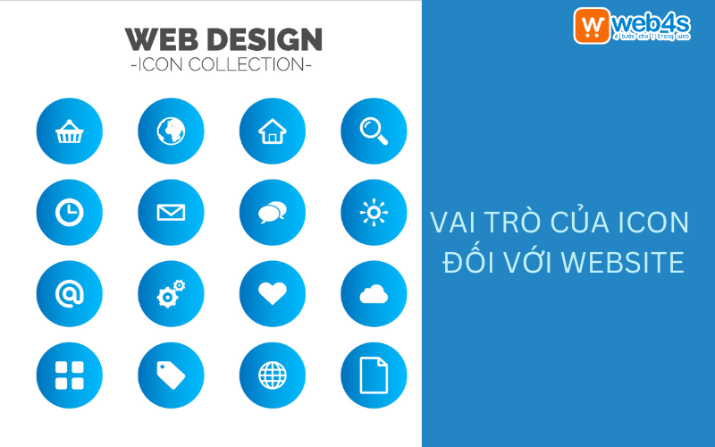 Icon Website: Vai trò của các Biểu tượng trong Thiết kế web là gì?