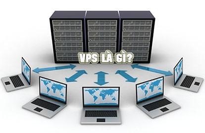 VPS là gì - Máy chủ ảo (server) VPS hosting là gì?