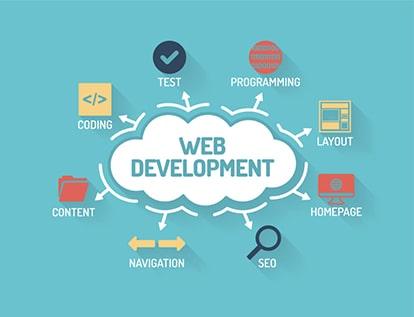Web development là gì - Web Developer là gì | Tìm hiểu về web development