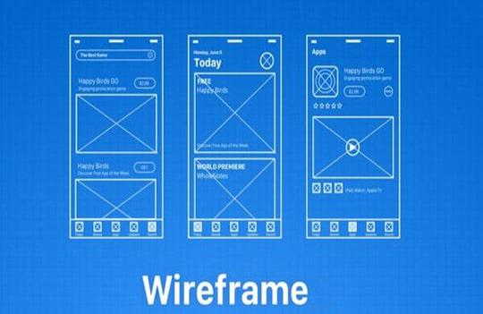 Wireframe là gì – Vai trò của Wireframe trong thiết kế website