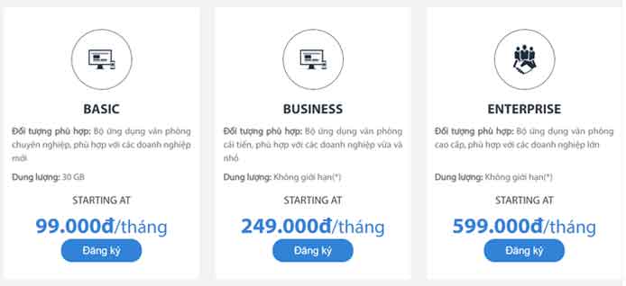 Bảng giá email doanh nghiệp gsuite