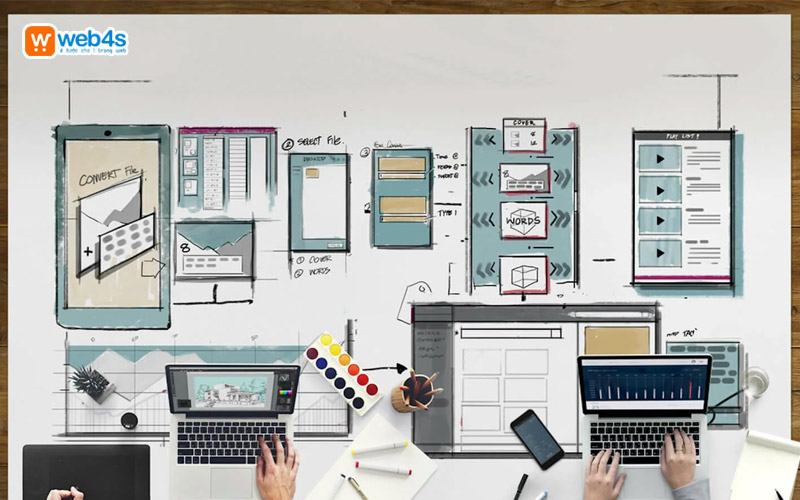 Công cụ và kỹ năng cần thiết để tự học thiết kế web hiệu quả