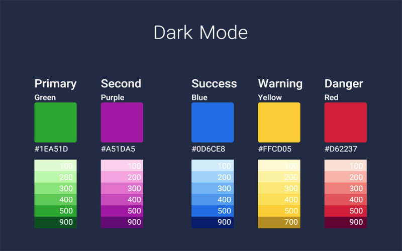 Màu sắc trong thiết kế website Dark Mode