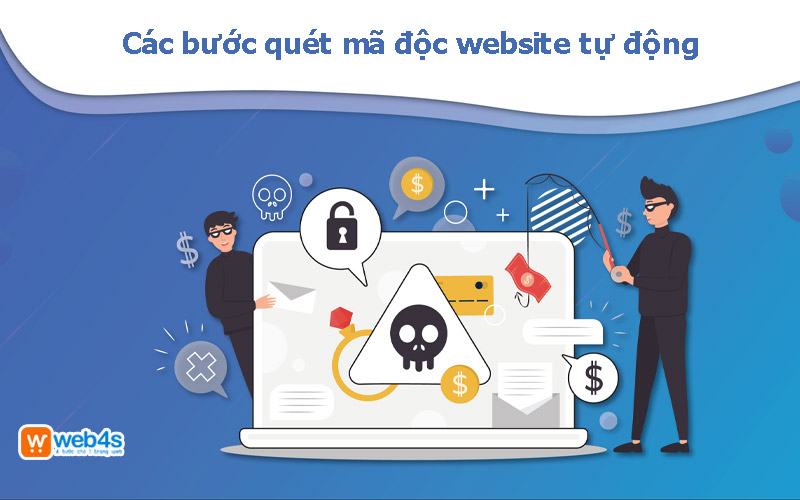 Các bước quét mã độc website tự động