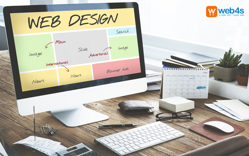 Thiết kế website trọn gói là gì?