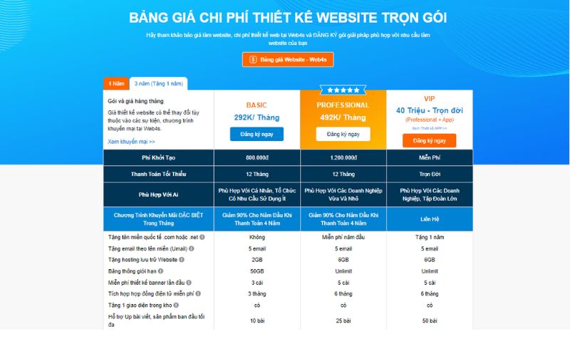 Bảng giá dịch vụ thiết kế website tại Web4s