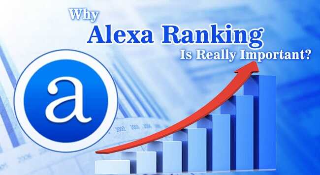 Alexa rank là gì?