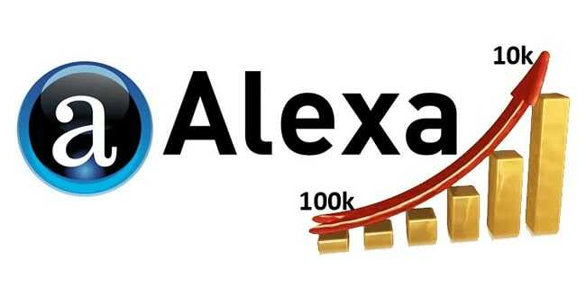 Công cụ đánh giá website Alexa