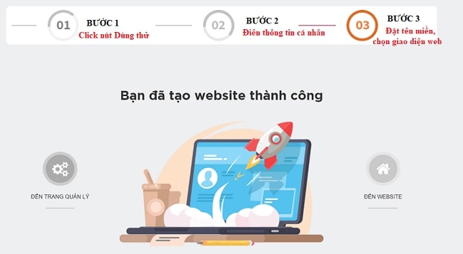 Hướng dẫn dùng thử thiết kế web Hưng Yên miễn phí tại Web4s