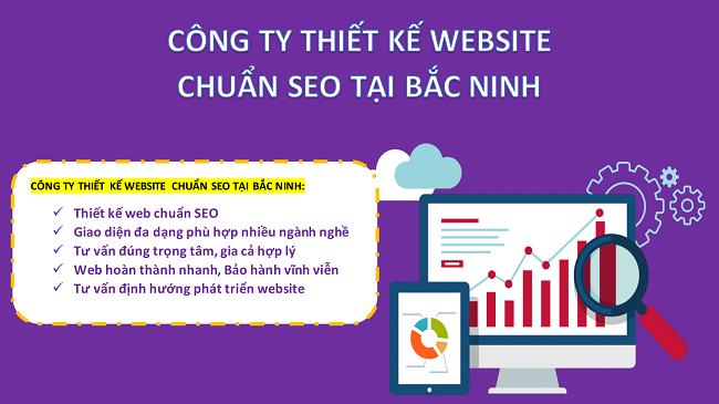 Web4s - Công ty thiết kế website tại Bắc Ninh uy tín