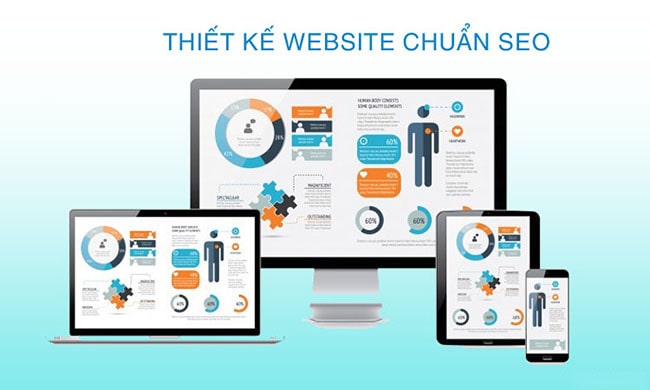 Chi phí thiết kế website tại Phú Thọ giá rẻ, thời gian làm web nhanh chóng