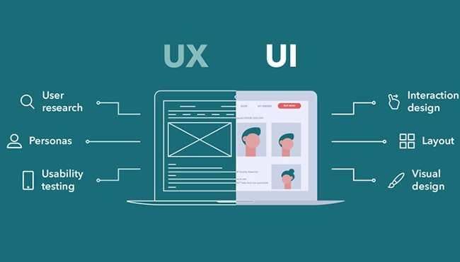 UI/UX là viết tắt của từ gì - test ui/ux là gì?