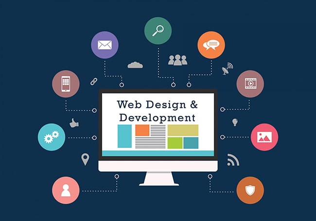 Development là gì - web designer là gì?