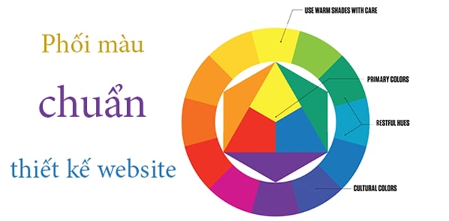 Màu sắc trong thiết kế website chuyên nghiệp - thu hút nhất