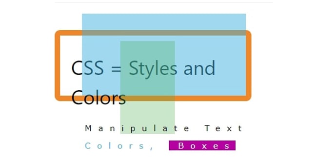 Ưu điểm, hạn chế của ngôn ngữ CSS