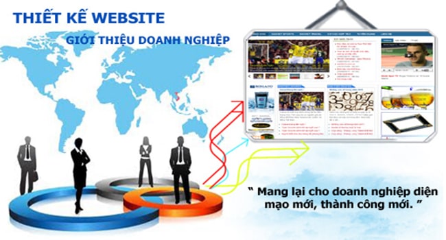 Thiết kế website giới thiệu doanh nghiệp
