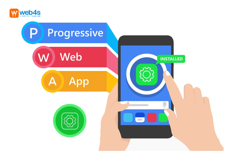 Web2App là một nền tảng chuyển đổi website thành ứng dụng di động